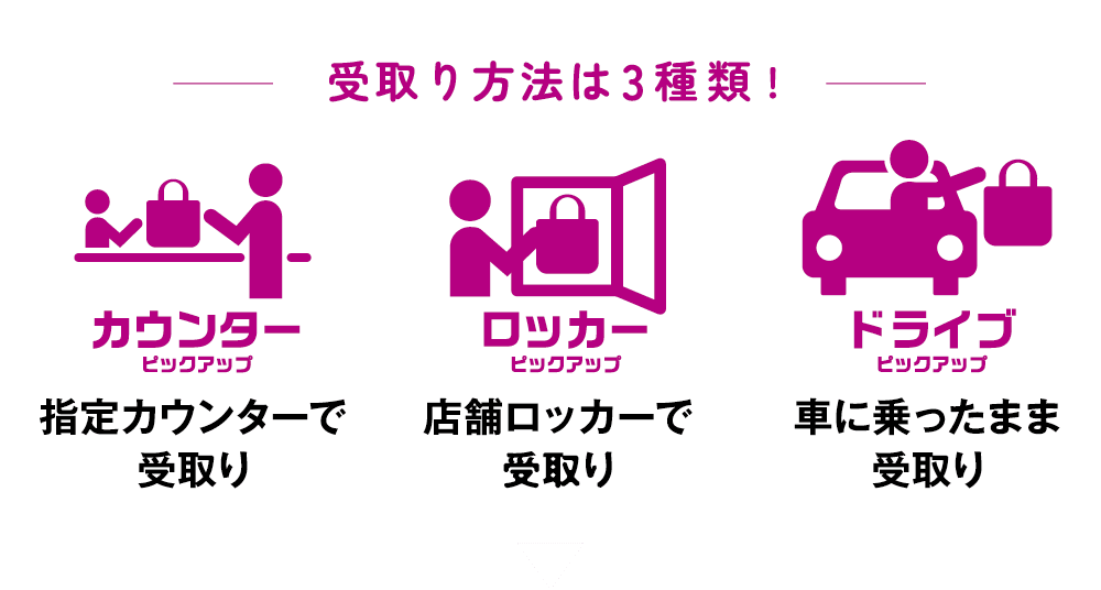 受取り方法は3種類! 指定カウンターで受取り・店舗ロッカーで受取り・車に乗ったまま受取り