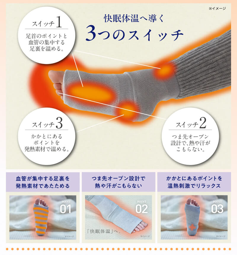 快眠体温へ導く3つのスイッチ